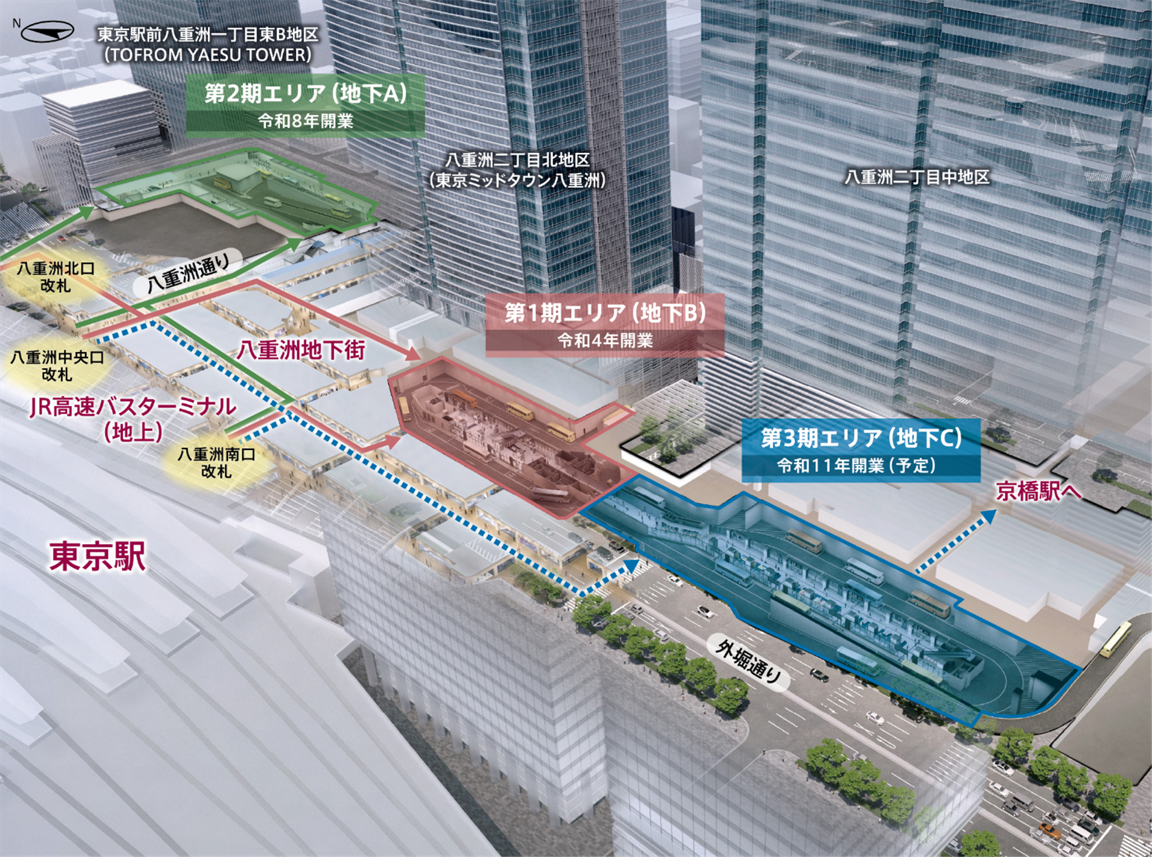 業務データを確認する管理画面