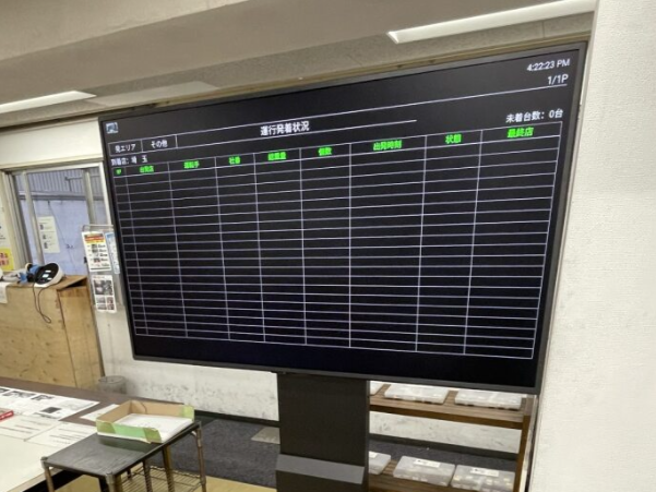 倉庫でのデジタルサイネージ活用