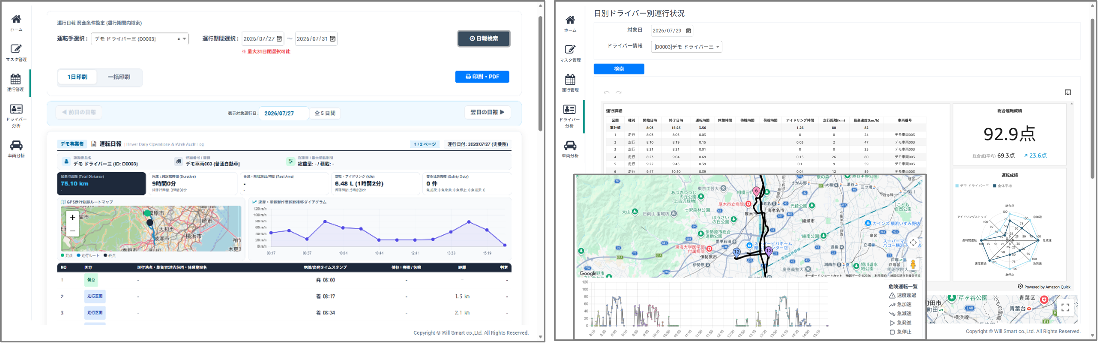 Will-Fleetの運行管理画面と車両データ